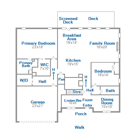 The Richmond - First Floor